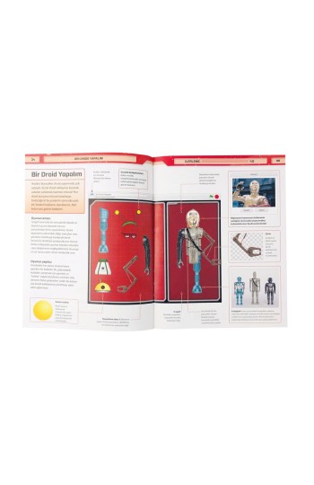 Starwars Kodlama Rojeleri